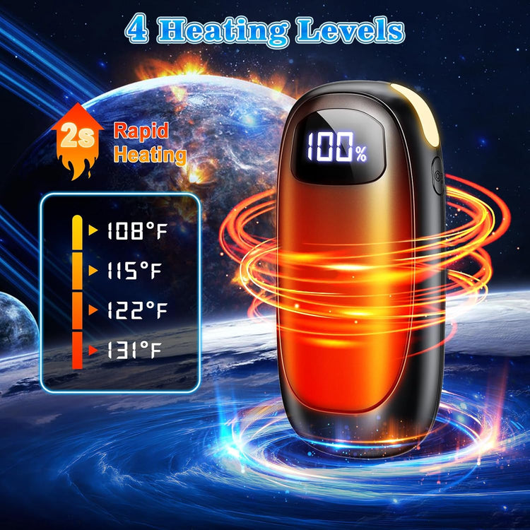 Hand Warmers Rechargeable 2 Pack - Electric Dual-Sided Heating Hand Warmers Max 131β, 20Hrs Battery Operated Pocket Heater for Raynauds, Golf, Camping, Hunting Essentials, Gifts for Men Women