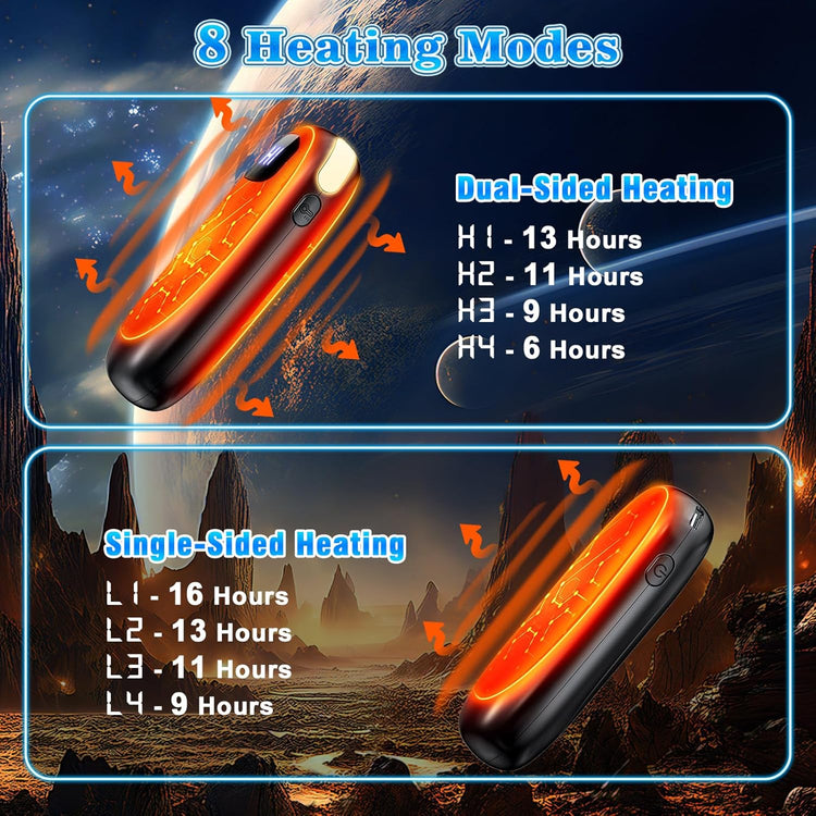Hand Warmers Rechargeable 2 Pack - Electric Dual-Sided Heating Hand Warmers Max 131β, 20Hrs Battery Operated Pocket Heater for Raynauds, Golf, Camping, Hunting Essentials, Gifts for Men Women